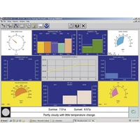 Logiciel Davis Instruments DAV-6510USB Logiciel Davis Instruments DAV-6510USB