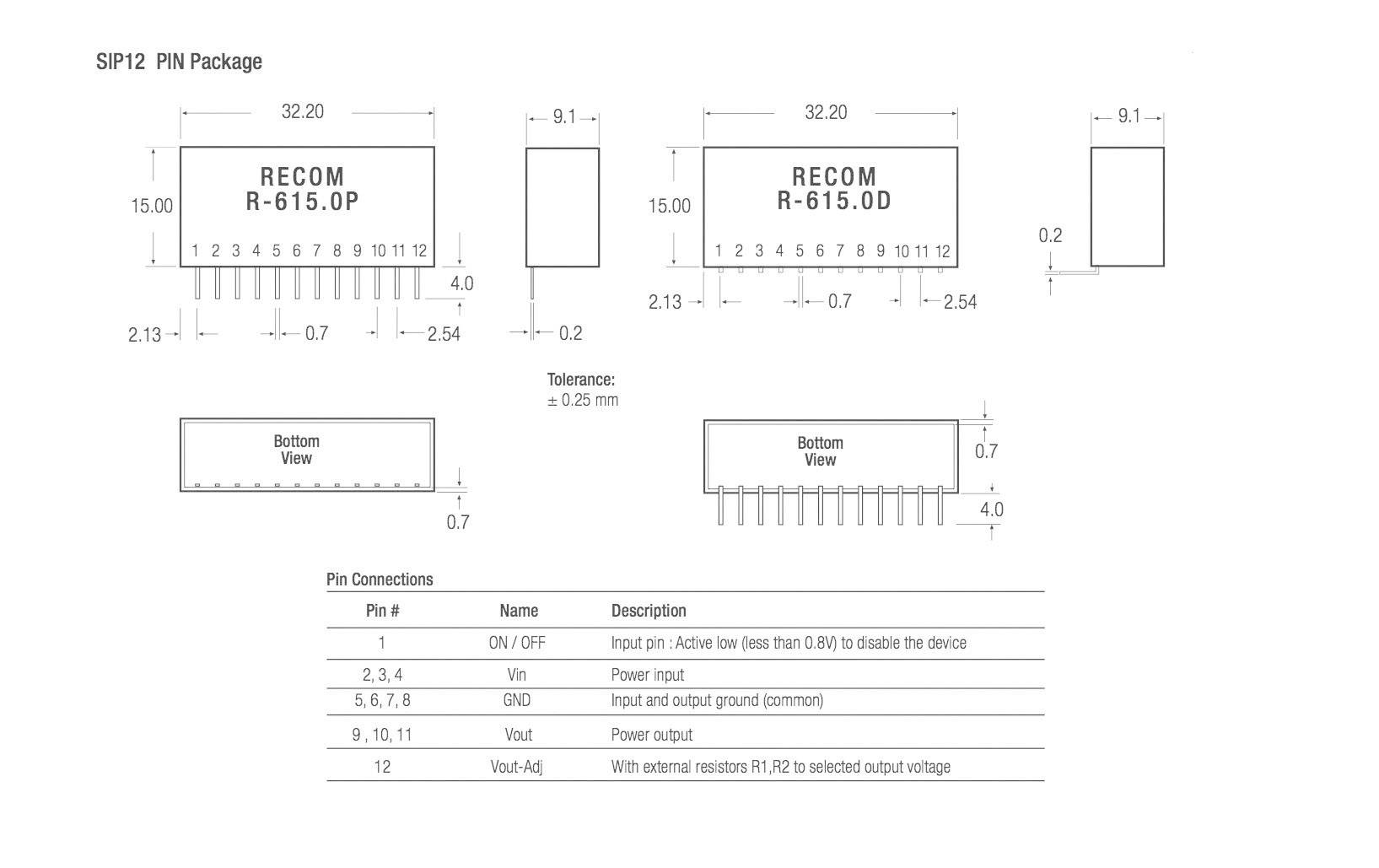 Convertisseur CC/CC pour circuits imprimés RECOM R-6212P Nbr. de sorties: 1 x 12 V/DC 2 A 24 W 1 pc(s)