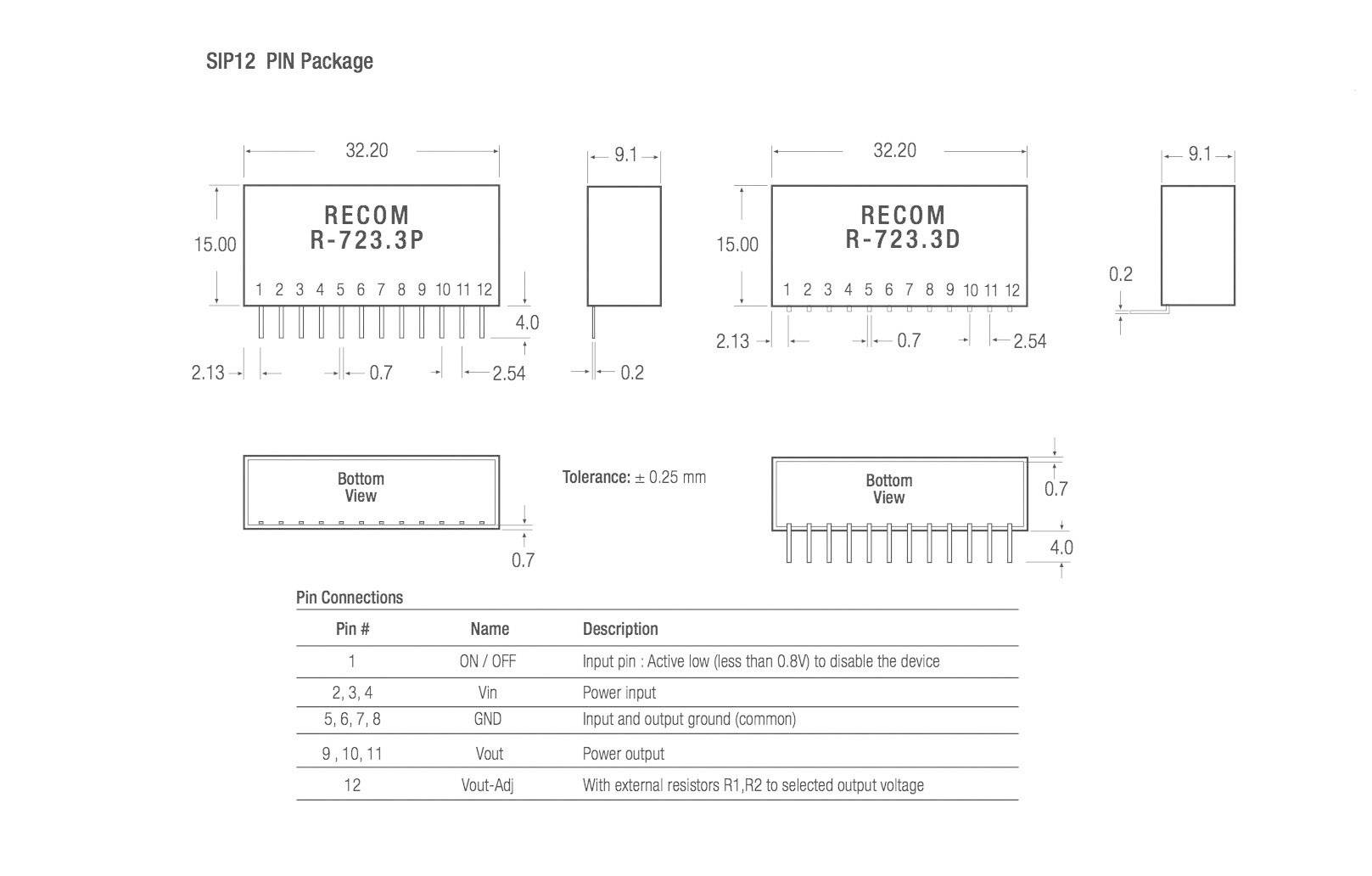 Convertisseur CC/CC pour circuits imprimés RECOM R-745.0P Nbr. de sorties: 1 x 5 V/DC 4 A 20 W 1 pc(s)