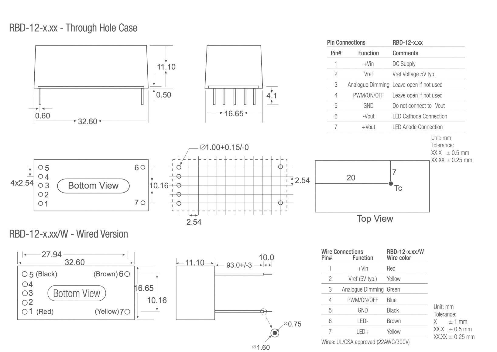 Driver LED Recom Lighting RBD-12-0.35/W 36 V/DC 350 mA 1 pc(s)
