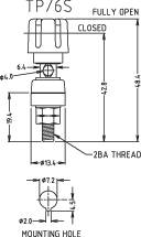 Borne de polarité Ø stylo (détails): 4 mm Cliff CL159775 jaune 30 A 1 pc(s)