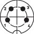 Un diagramme montre un ordre circulaire avec quatre points numérotés reliés par des flèches, commençant de 1 à 4.