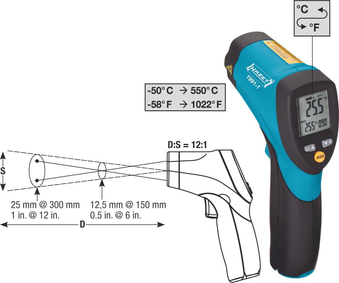Thermomètre infrarouge Hazet 1991-1 Optique 12:1 -50 - +550 °C étalonné d'usine (sans certificat)