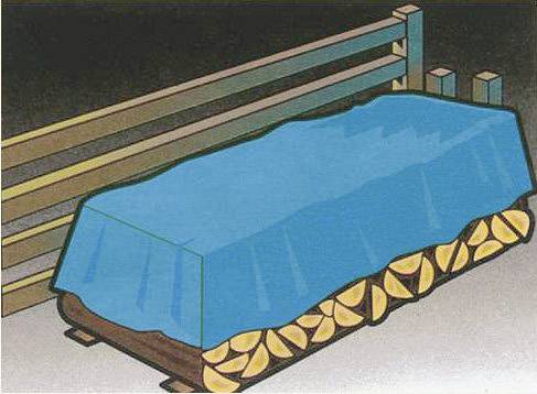 Bâche tissée (L x l) 8 m x 6 m HP Autozubehör 25268 1 pc(s)