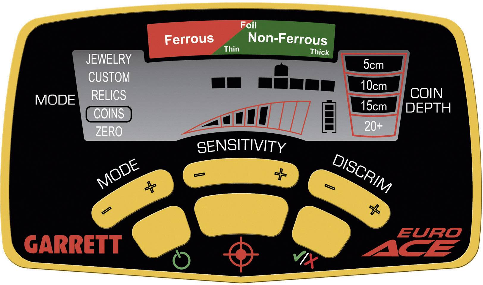 Détecteur de métaux Garrett Euro Ace Package