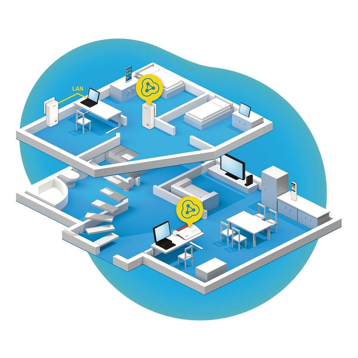 Fritz! FRITZ!Powerline 1240 AX Adaptateur CPL simple 20003023 Powerline 1.2 GBit/s